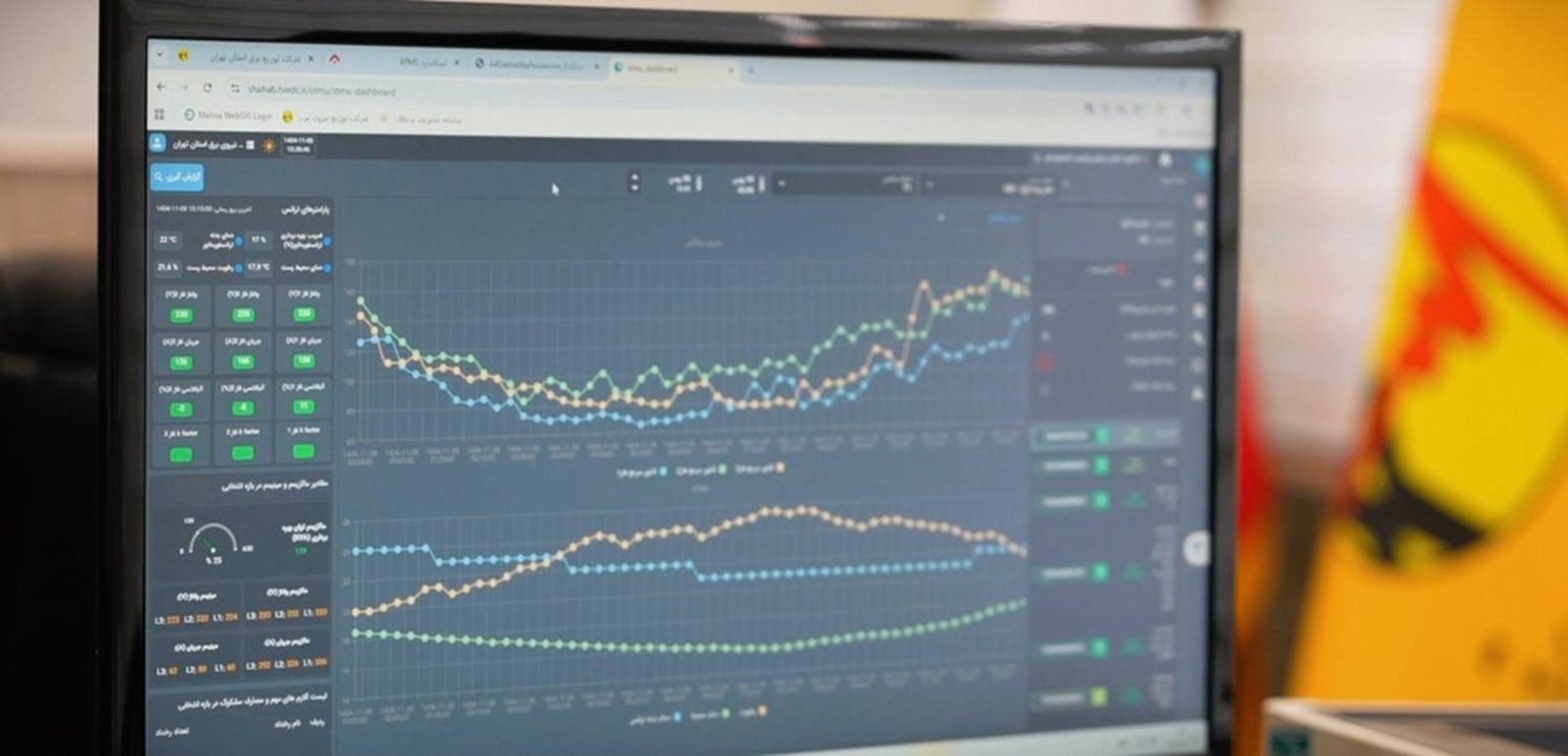 راه اندازی سامانه جامع پایش برخط پست‌های توزیع، گامی راهبردی در مدیریت هوشمند دارایی‌ها